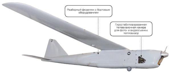 «Орлан-10» - многофункциональный беспилотный комплекс России