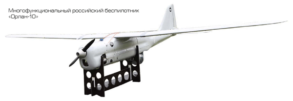 «Орлан-10» - многофункциональный беспилотный комплекс России