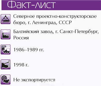 «Пётр Великий» проекта 1144 шифр «Орлан»