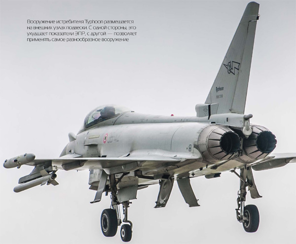 Eurofighter Typhoon - многоцелевой истребитель Европы