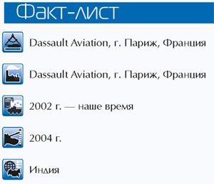 Dassault Rafale - многоцелевой истребитель Франции