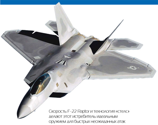 F-22 Raptor - многоцелевой истребитель США