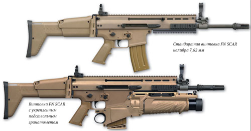 FN SCAR штурмовая винтовка