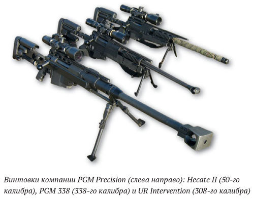 PGM Precision крупнокалиберные снайперские винтовки