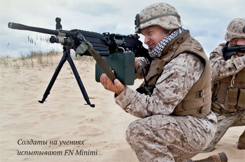 FN Minimi ручной пулемёт