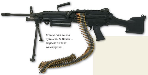 FN Minimi ручной пулемёт