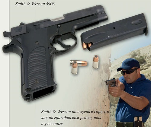 Пистолеты Smith & Wesson