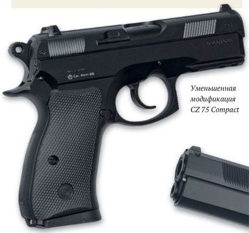 Пистолет CZ 75