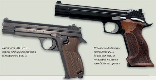 Пистолеты SIG-Sauer