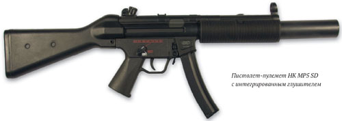 Heckler & Koch серии MP5 пистолет-пулемет