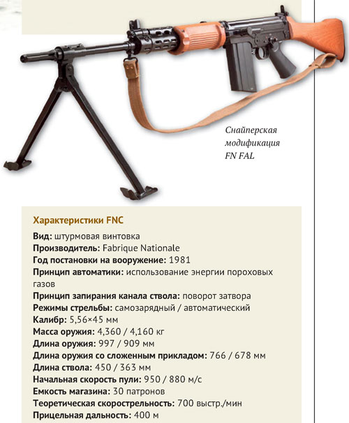 FN FAL и FNC штурмовые винтовки