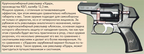 Современные модели отечественных револьверов