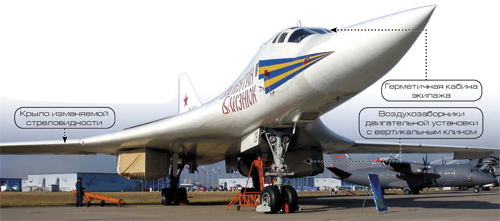 Бомбардировщик Ту-160 Белый лебедь