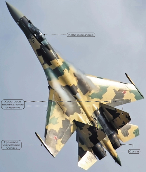 Истребитель Су-35С