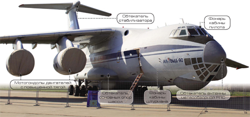 Военно-транспортный самолет ИЛ-476