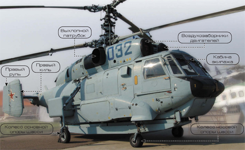 Вертолет дальнего радиолокационного дозора Ка-31Р