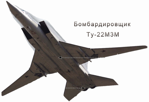 Бомбардировщик Ту-22М3М
