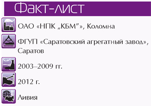 9К123 «Хризантема-С» самоходный ПТРК 