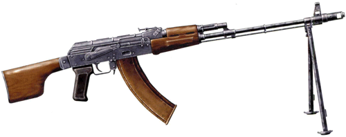 Пулемет системы Калашникова обр.1974 г. (РПК-74)